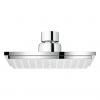   1   GROHE Euphoria 27705000